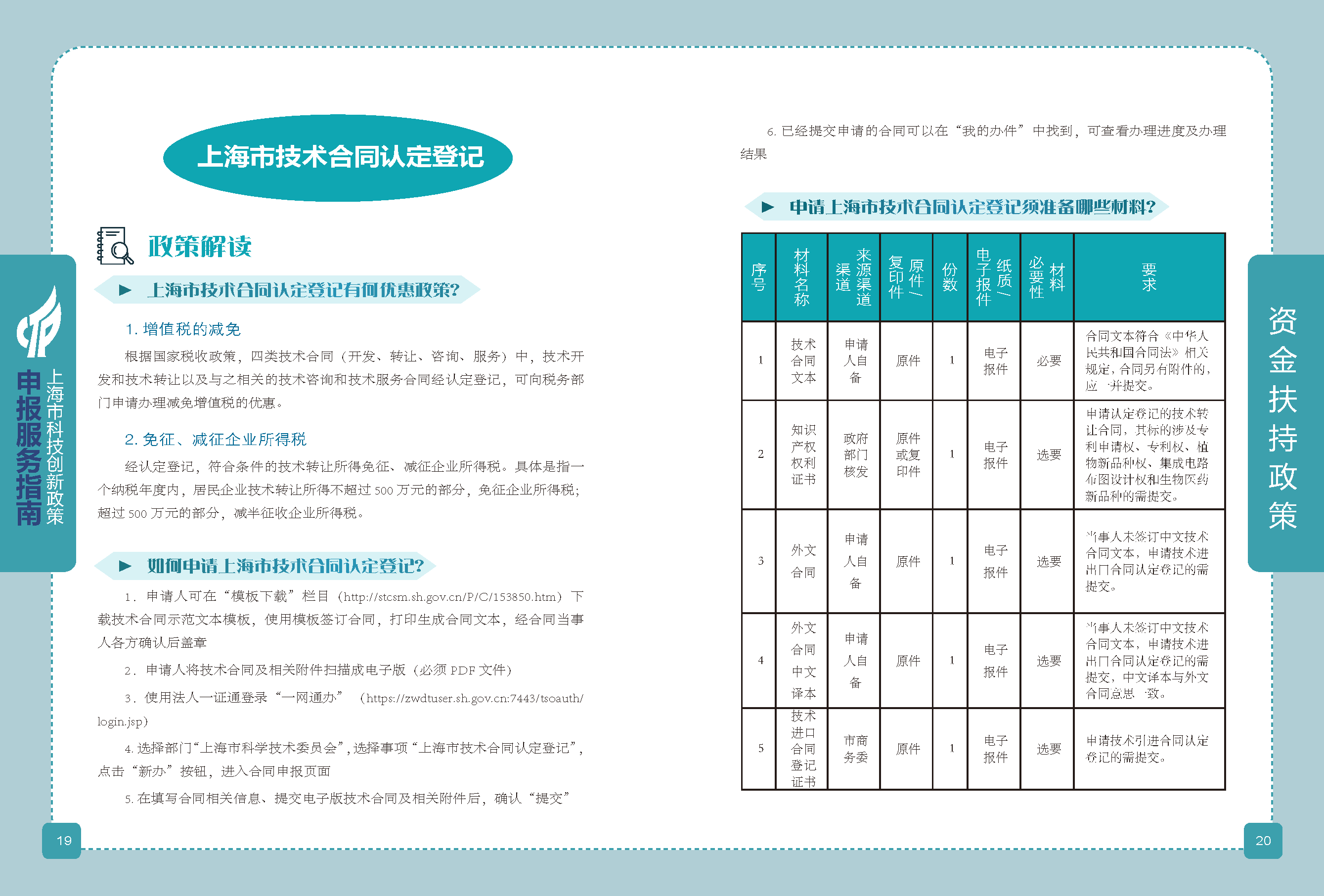 2019科技政策申報(bào)服務(wù)指南_頁(yè)面_11.png