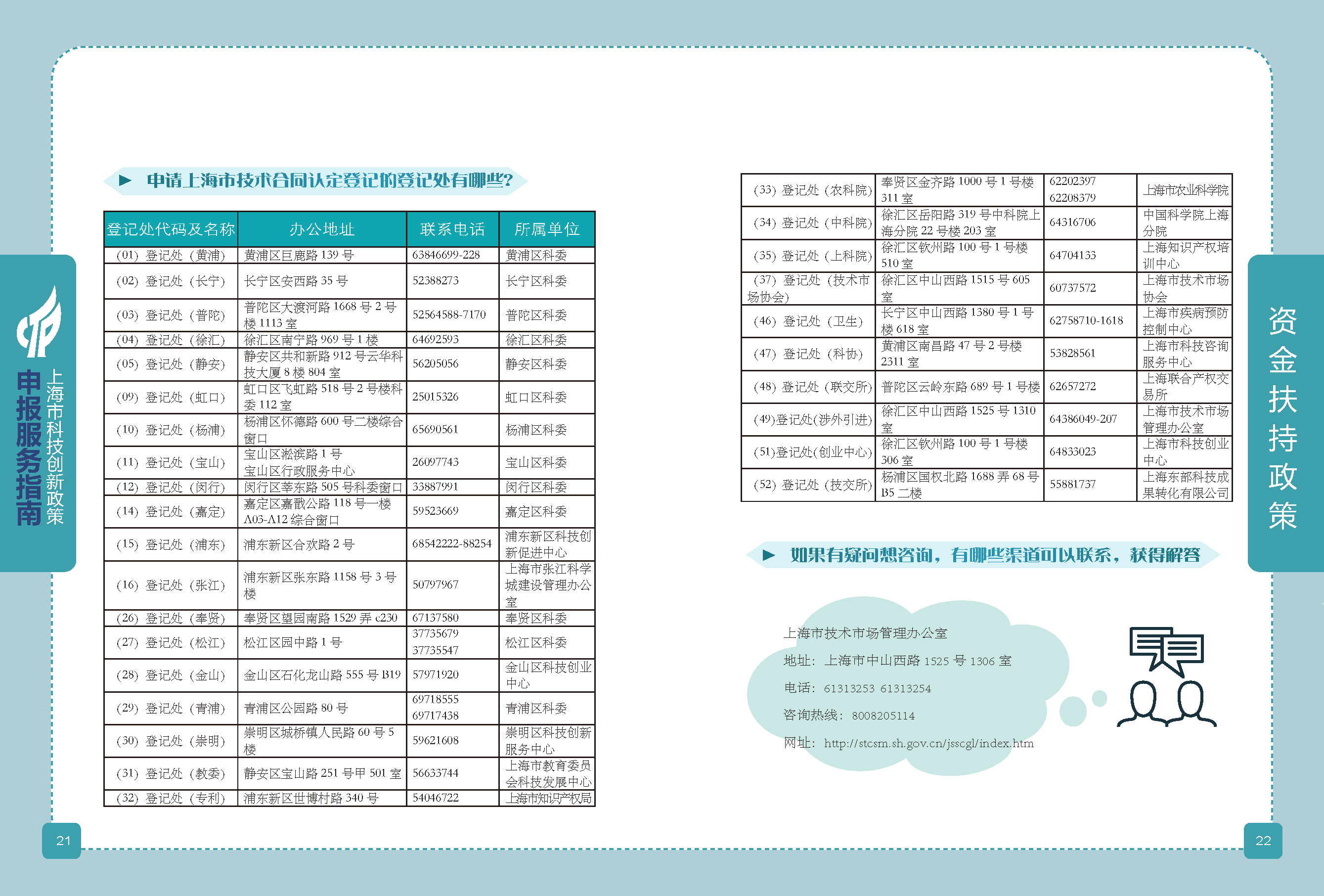 2019科技政策申報(bào)服務(wù)指南_頁(yè)面_12.png
