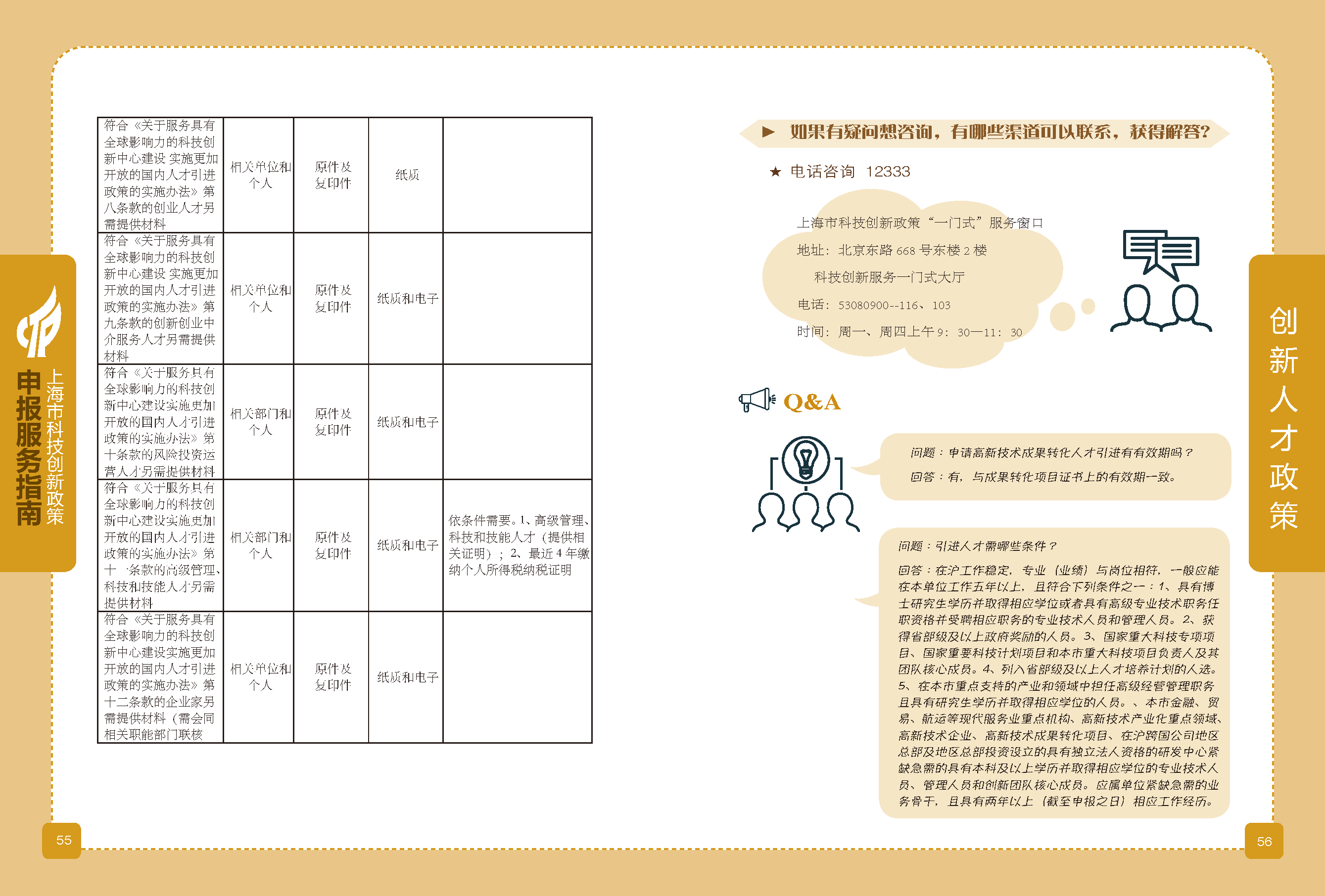 2019科技政策申報(bào)服務(wù)指南_頁(yè)面_29.png