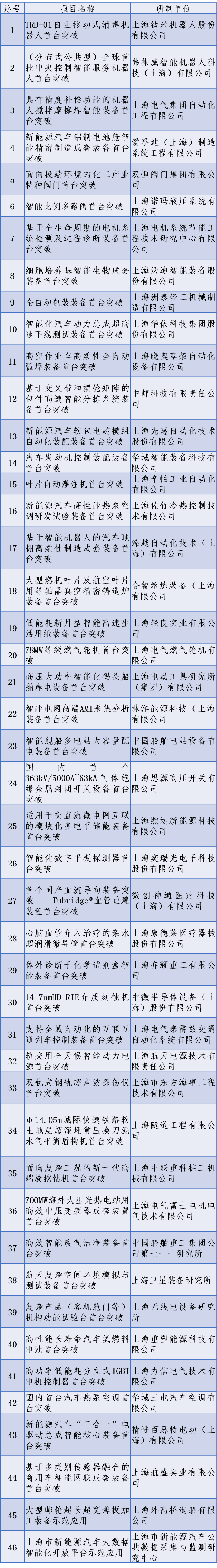 1608812112649204.png 圖片1.png